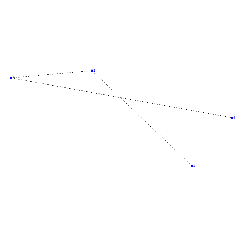 Flugauswertung